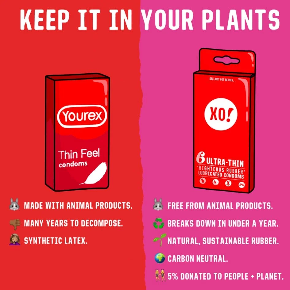 XO! condoms comparision ad