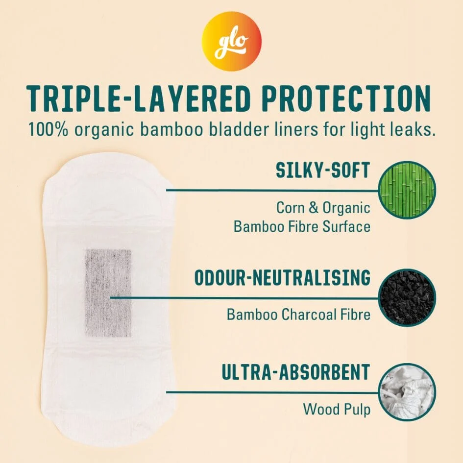 glo bladder care pads ad asset